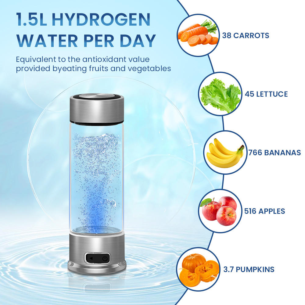 Hydrogen Rich Water Bottle | USB Charging High PPM