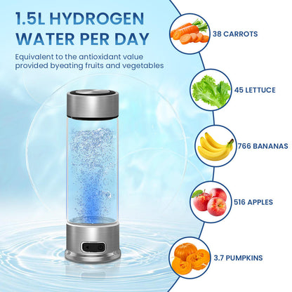 Hydrogen Rich Water Bottle | USB Charging High PPM