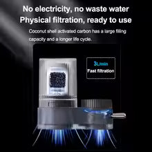 Splash-Proof Faucet Water Filter | Kitchen Tap Water Purifier with Customized Filtration