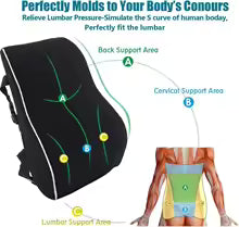 Memory Foam Lumbar Support Pillow | Ergonomic Back Pain Relief Cushion for Car, Office & Home